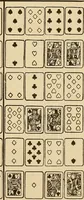 Picture 88 of 162 from The mystic test book; or, The magic of the cards. Giving the mystic meaning of these wonderful and ancient emblems in their relationship to the heavenly bodies, under all conditions; with rules and processes for reading or delineating the emblems (1919), leaf 208