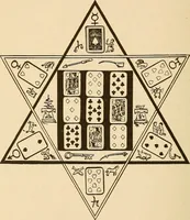Picture 91 of 162 from The mystic test book; or, The magic of the cards. Giving the mystic meaning of these wonderful and ancient emblems in their relationship to the heavenly bodies, under all conditions; with rules and processes for reading or delineating the emblems (1919), leaf 213