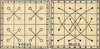 Picture 93 of 162 from The mystic test book; or, The magic of the cards. Giving the mystic meaning of these wonderful and ancient emblems in their relationship to the heavenly bodies, under all conditions; with rules and processes for reading or delineating the emblems (1919), leaf 225