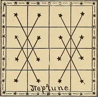 Picture 95 of 162 from The mystic test book; or, The magic of the cards. Giving the mystic meaning of these wonderful and ancient emblems in their relationship to the heavenly bodies, under all conditions; with rules and processes for reading or delineating the emblems (1919), leaf 226