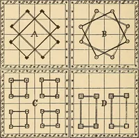Picture 105 of 162 from The mystic test book; or, The magic of the cards. Giving the mystic meaning of these wonderful and ancient emblems in their relationship to the heavenly bodies, under all conditions; with rules and processes for reading or delineating the emblems (1919), leaf 273