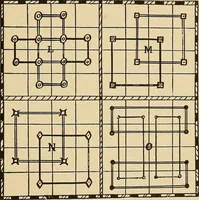 Picture 107 of 162 from The mystic test book; or, The magic of the cards. Giving the mystic meaning of these wonderful and ancient emblems in their relationship to the heavenly bodies, under all conditions; with rules and processes for reading or delineating the emblems (1919), leaf 276