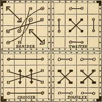 Picture 109 of 162 from The mystic test book; or, The magic of the cards. Giving the mystic meaning of these wonderful and ancient emblems in their relationship to the heavenly bodies, under all conditions; with rules and processes for reading or delineating the emblems (1919), leaf 279
