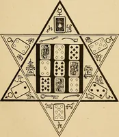 An illustration from The mystic test book; or, The magic of the cards. Giving the mystic meaning of these wonderful and ancient emblems in their relationship to the heavenly bodies, under all conditions; with rules and processes for reading or delineating the emblems (1919)