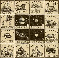 Picture 111 of 162 from The mystic test book; or, The magic of the cards. Giving the mystic meaning of these wonderful and ancient emblems in their relationship to the heavenly bodies, under all conditions; with rules and processes for reading or delineating the emblems (1919), leaf 282
