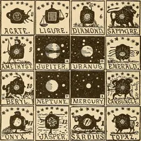 Picture 114 of 162 from The mystic test book; or, The magic of the cards. Giving the mystic meaning of these wonderful and ancient emblems in their relationship to the heavenly bodies, under all conditions; with rules and processes for reading or delineating the emblems (1919), leaf 285