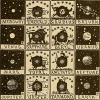 Picture 115 of 162 from The mystic test book; or, The magic of the cards. Giving the mystic meaning of these wonderful and ancient emblems in their relationship to the heavenly bodies, under all conditions; with rules and processes for reading or delineating the emblems (1919), leaf 286