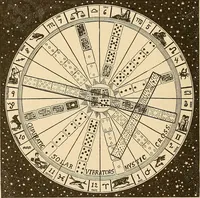 Picture 117 of 162 from The mystic test book; or, The magic of the cards. Giving the mystic meaning of these wonderful and ancient emblems in their relationship to the heavenly bodies, under all conditions; with rules and processes for reading or delineating the emblems (1919), leaf 289