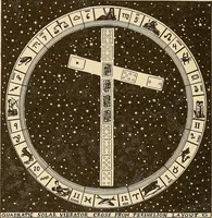 Picture 118 of 162 from The mystic test book; or, The magic of the cards. Giving the mystic meaning of these wonderful and ancient emblems in their relationship to the heavenly bodies, under all conditions; with rules and processes for reading or delineating the emblems (1919), leaf 291