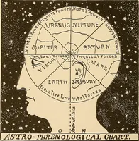 Picture 124 of 162 from The mystic test book; or, The magic of the cards. Giving the mystic meaning of these wonderful and ancient emblems in their relationship to the heavenly bodies, under all conditions; with rules and processes for reading or delineating the emblems (1919), leaf 307