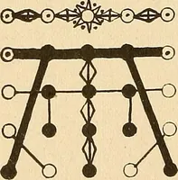 Picture 129 of 162 from The mystic test book; or, The magic of the cards. Giving the mystic meaning of these wonderful and ancient emblems in their relationship to the heavenly bodies, under all conditions; with rules and processes for reading or delineating the emblems (1919), leaf 321