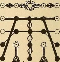 Picture 130 of 162 from The mystic test book; or, The magic of the cards. Giving the mystic meaning of these wonderful and ancient emblems in their relationship to the heavenly bodies, under all conditions; with rules and processes for reading or delineating the emblems (1919), leaf 321
