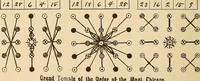 Picture 132 of 162 from The mystic test book; or, The magic of the cards. Giving the mystic meaning of these wonderful and ancient emblems in their relationship to the heavenly bodies, under all conditions; with rules and processes for reading or delineating the emblems (1919), leaf 323
