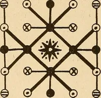 Picture 133 of 162 from The mystic test book; or, The magic of the cards. Giving the mystic meaning of these wonderful and ancient emblems in their relationship to the heavenly bodies, under all conditions; with rules and processes for reading or delineating the emblems (1919), leaf 329