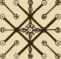 Picture 134 of 162 from The mystic test book; or, The magic of the cards. Giving the mystic meaning of these wonderful and ancient emblems in their relationship to the heavenly bodies, under all conditions; with rules and processes for reading or delineating the emblems (1919), leaf 329