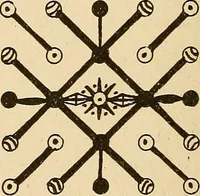Picture 135 of 162 from The mystic test book; or, The magic of the cards. Giving the mystic meaning of these wonderful and ancient emblems in their relationship to the heavenly bodies, under all conditions; with rules and processes for reading or delineating the emblems (1919), leaf 329
