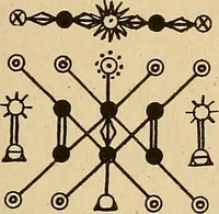 Picture 136 of 162 from The mystic test book; or, The magic of the cards. Giving the mystic meaning of these wonderful and ancient emblems in their relationship to the heavenly bodies, under all conditions; with rules and processes for reading or delineating the emblems (1919), leaf 330
