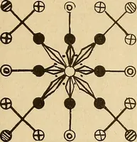 Picture 144 of 162 from The mystic test book; or, The magic of the cards. Giving the mystic meaning of these wonderful and ancient emblems in their relationship to the heavenly bodies, under all conditions; with rules and processes for reading or delineating the emblems (1919), leaf 332