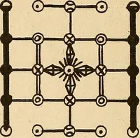 An illustration from The mystic test book; or, The magic of the cards. Giving the mystic meaning of these wonderful and ancient emblems in their relationship to the heavenly bodies, under all conditions; with rules and processes for reading or delineating the emblems (1919)