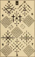 Picture 155 of 162 from The mystic test book; or, The magic of the cards. Giving the mystic meaning of these wonderful and ancient emblems in their relationship to the heavenly bodies, under all conditions; with rules and processes for reading or delineating the emblems (1919), leaf 336