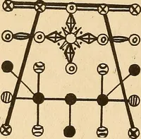Picture 156 of 162 from The mystic test book; or, The magic of the cards. Giving the mystic meaning of these wonderful and ancient emblems in their relationship to the heavenly bodies, under all conditions; with rules and processes for reading or delineating the emblems (1919), leaf 337