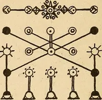 Picture 158 of 162 from The mystic test book; or, The magic of the cards. Giving the mystic meaning of these wonderful and ancient emblems in their relationship to the heavenly bodies, under all conditions; with rules and processes for reading or delineating the emblems (1919), leaf 337