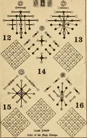 Picture 160 of 162 from The mystic test book; or, The magic of the cards. Giving the mystic meaning of these wonderful and ancient emblems in their relationship to the heavenly bodies, under all conditions; with rules and processes for reading or delineating the emblems (1919), leaf 338
