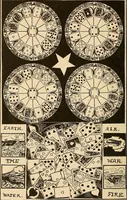 Picture 161 of 162 from The mystic test book; or, The magic of the cards. Giving the mystic meaning of these wonderful and ancient emblems in their relationship to the heavenly bodies, under all conditions; with rules and processes for reading or delineating the emblems (1919), leaf 339