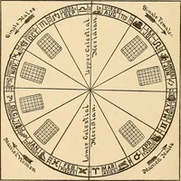 Picture 10 of 162 from The mystic test book; or, The magic of the cards. Giving the mystic meaning of these wonderful and ancient emblems in their relationship to the heavenly bodies, under all conditions; with rules and processes for reading or delineating the emblems (1919), leaf 55