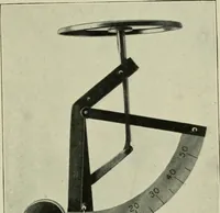 An illustration from Mystrious psychic forces; an account of the author's invesigations in psychical research, together with those of other European savants (1907)