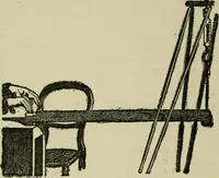 An illustration from Mystrious psychic forces; an account of the author's invesigations in psychical research, together with those of other European savants (1907)