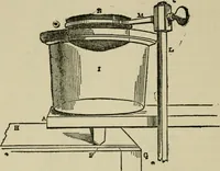 An illustration from Mystrious psychic forces; an account of the author's invesigations in psychical research, together with those of other European savants (1907)