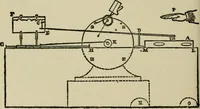 An illustration from Mystrious psychic forces; an account of the author's invesigations in psychical research, together with those of other European savants (1907)