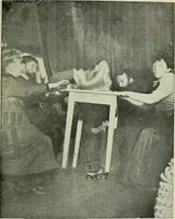 An illustration from Mystrious psychic forces; an account of the author's invesigations in psychical research, together with those of other European savants (1907)