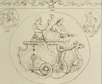 Picture 54 of 223 from Mythologische Gallerie; eine Sammlung von mehr als 750 antiken Denkmälern, Statuen, geschnittenen Steinen, Münzen und Gemälden, auf den 191 Original-Kupferblättern der französischen Ausg (1848), leaf 108