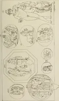 Picture 174 of 223 from Mythologische Gallerie; eine Sammlung von mehr als 750 antiken Denkmälern, Statuen, geschnittenen Steinen, Münzen und Gemälden, auf den 191 Original-Kupferblättern der französischen Ausg (1848), leaf 310