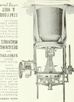 An illustration from Canadian textile journal (1908)