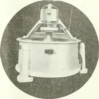 An illustration from Canadian textile journal (1908)