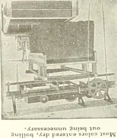 Picture 12 of 31 from Canadian textile journal (1908), leaf 40