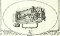 An illustration from Canadian textile journal (1908)