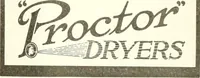 An illustration from Canadian textile journal (1908)