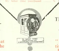 An illustration from Canadian textile journal (1908)