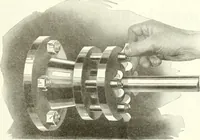 An illustration from Canadian textile journal (1908)