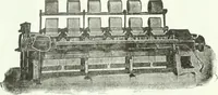 An illustration from Canadian textile journal (1908)