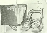 An illustration from Canadian textile journal (1908)