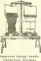 Picture 18 of 40 from Canadian textile journal (1908), leaf 20