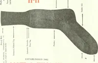 An illustration from Canadian textile journal (1908)