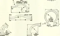 Picture 4 of 40 from Canadian textile journal (1908), leaf 8