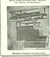 An illustration from Canadian textile journal (1908)
