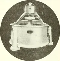 An illustration from Canadian textile journal (1908)